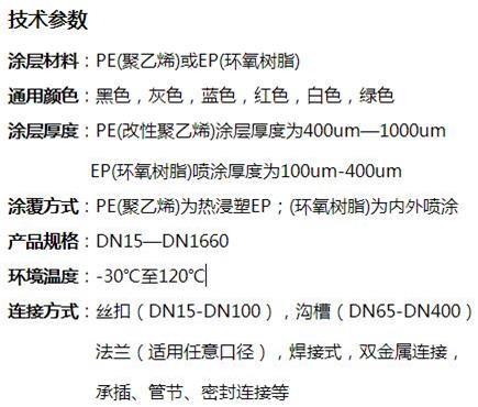 江西给水涂塑复合钢管技术参数